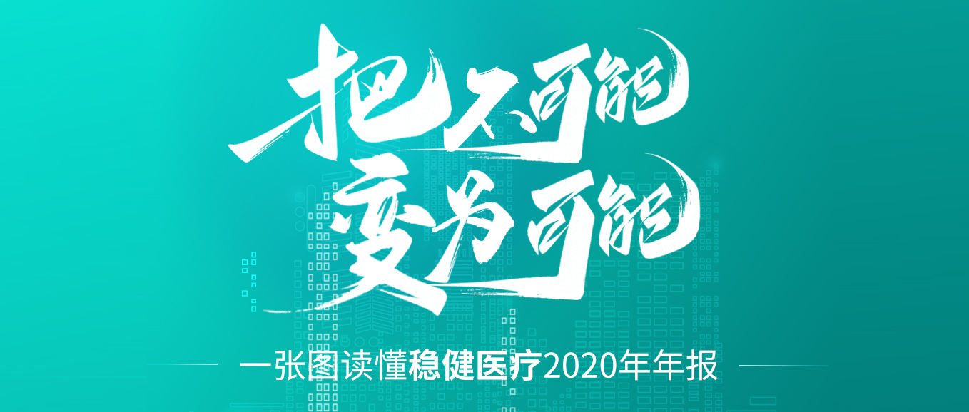 把不可能变为可能 | 一图读懂AG庄闲医疗2020年年报